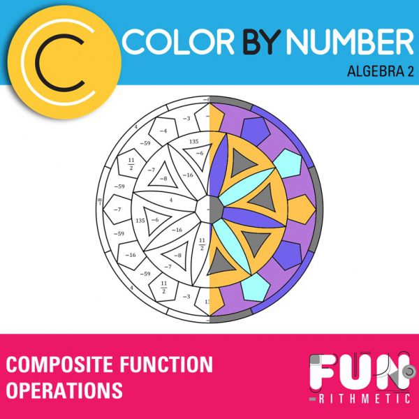 composite function operations