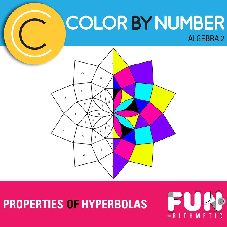 properties of hyperbolas color by number color by number properties of hyperbolas color by number color by number