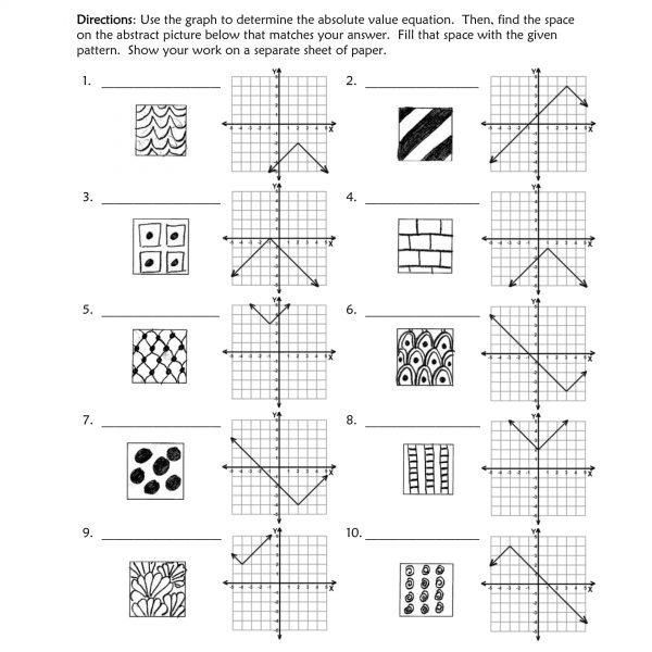 absolute value equations
