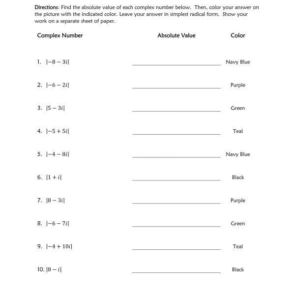 Absolute value of Complex Numbers
