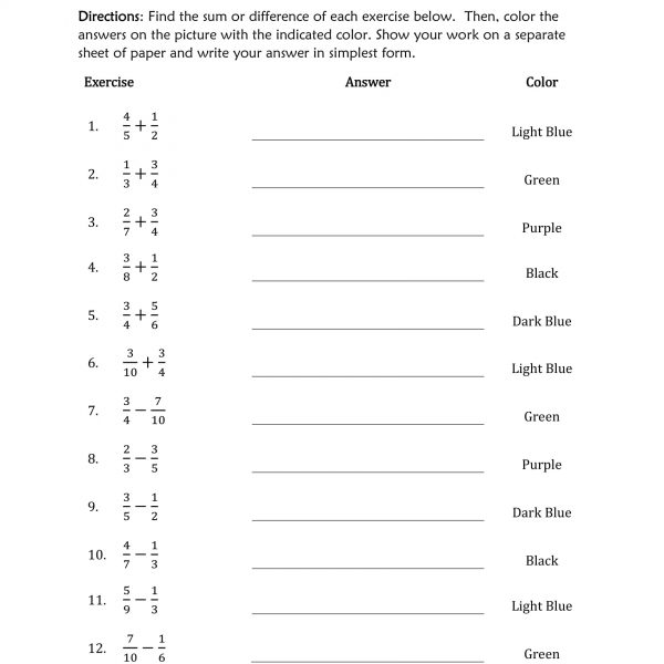 adding and subtracting fractions coloring activity