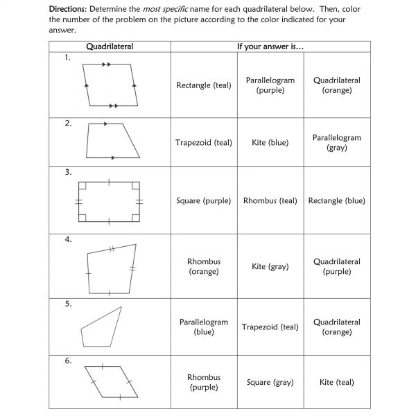 Classifying Quadrilaterals