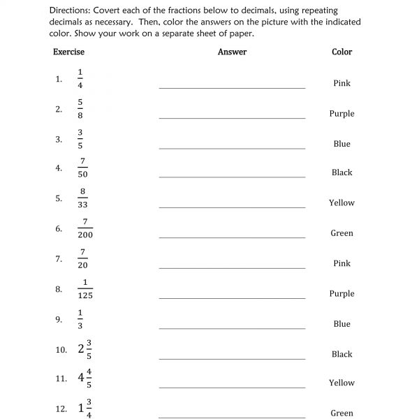 Converting Fractions and Decimals coloring activity