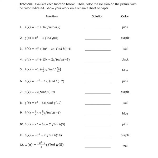Evaluating Functions Coloring activity