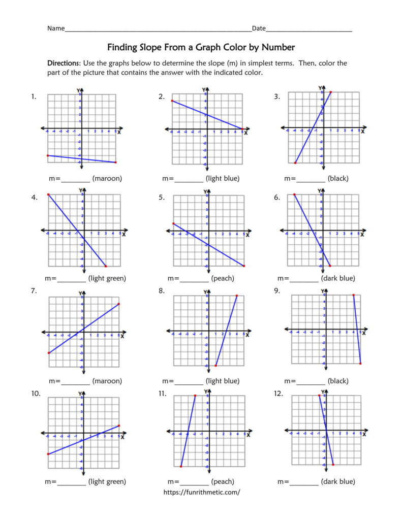 Finding Slope using graph worksheet