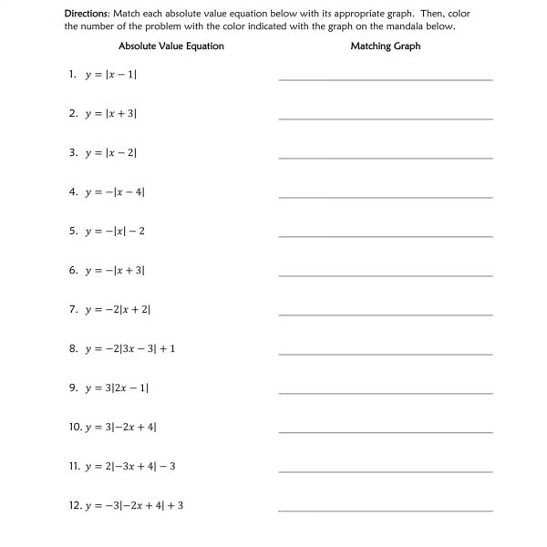 Graphing Absolute Value Equations worksheet