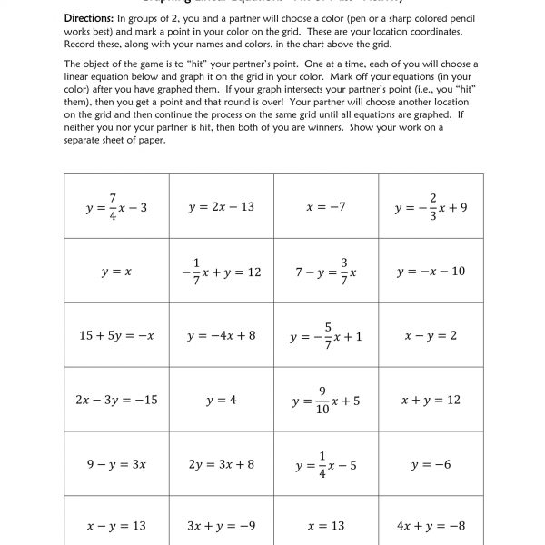 linear equations worksheet