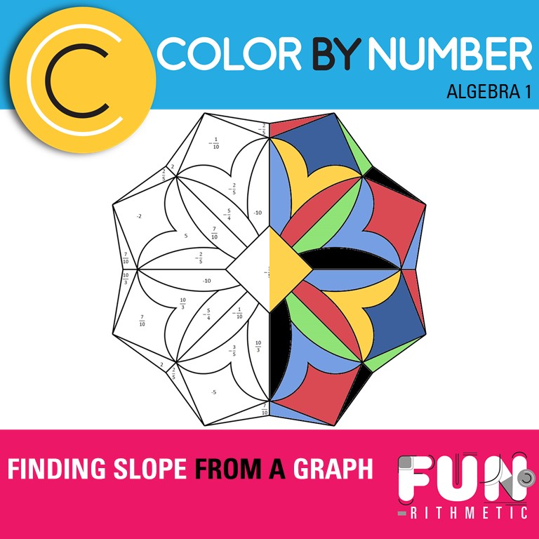 slope using a graph worksheet