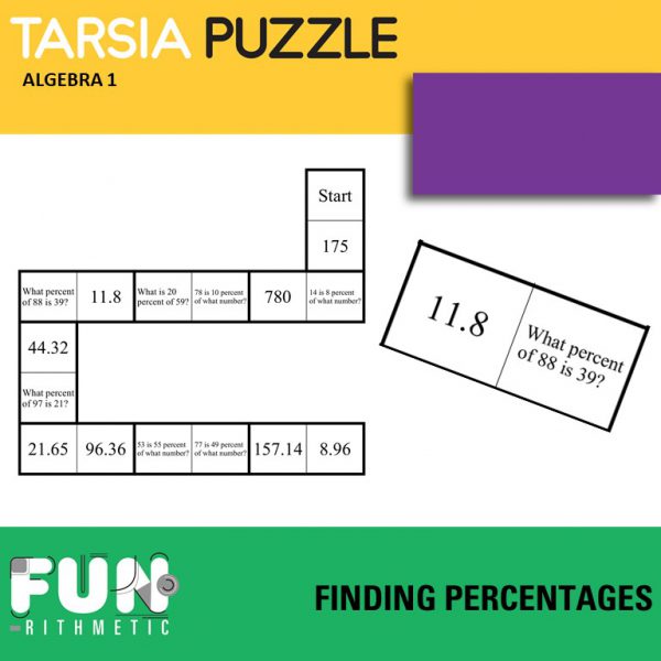 finding percentages activity