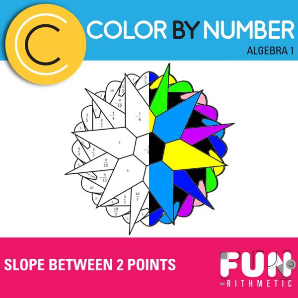 slope between 2 points worksheet