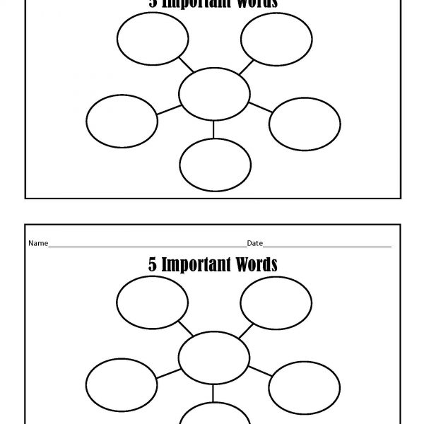 check for understanding strategies