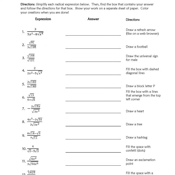dividing radicals activity