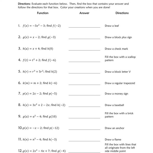 evaluating functions activity