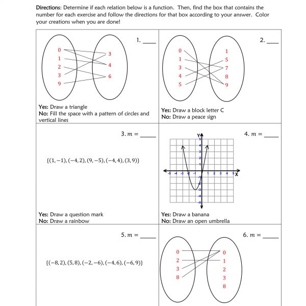identifying functions worksheet